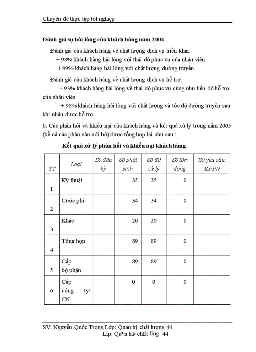 image for page Một số giải pháp nâng cao chất lượng cung cấp dịch vụ Internet và viễn thông tại Công ty phát triển đầu tư công nghệ FPT 1