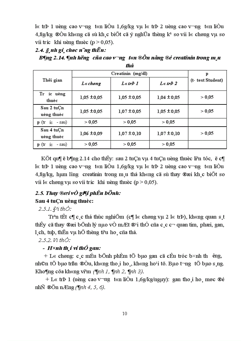 image for page Kết quả thử độc tính cấp và bán trường diễn của cao khô vương tôn