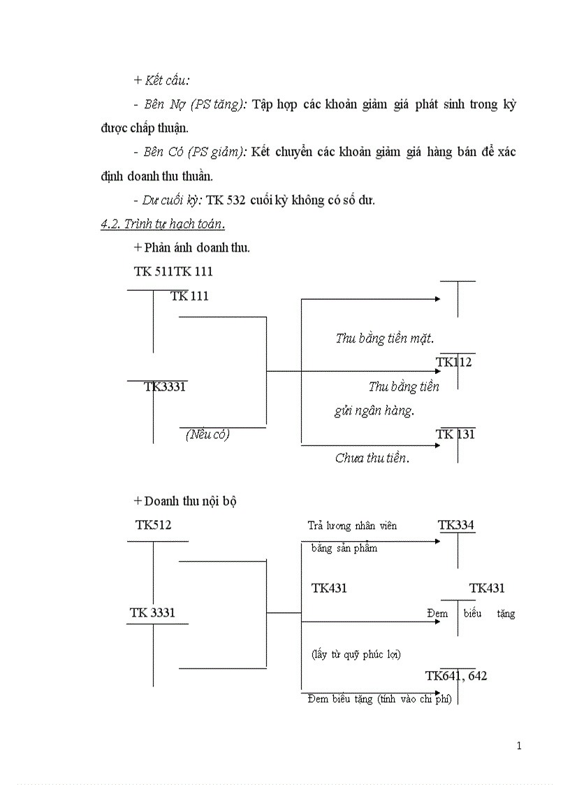 image for page Đề án môn học kế toán