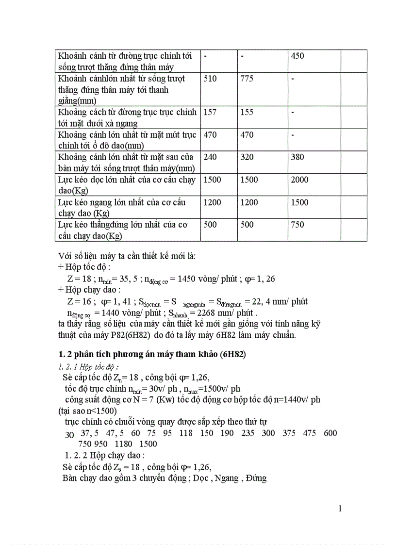 image for page Tính toán và chọn kết cấu
