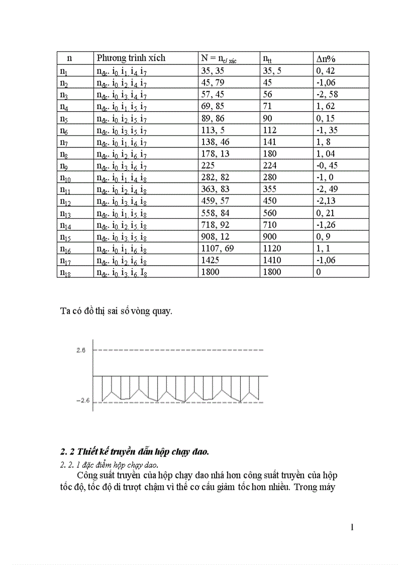 image for page Tính toán và chọn kết cấu