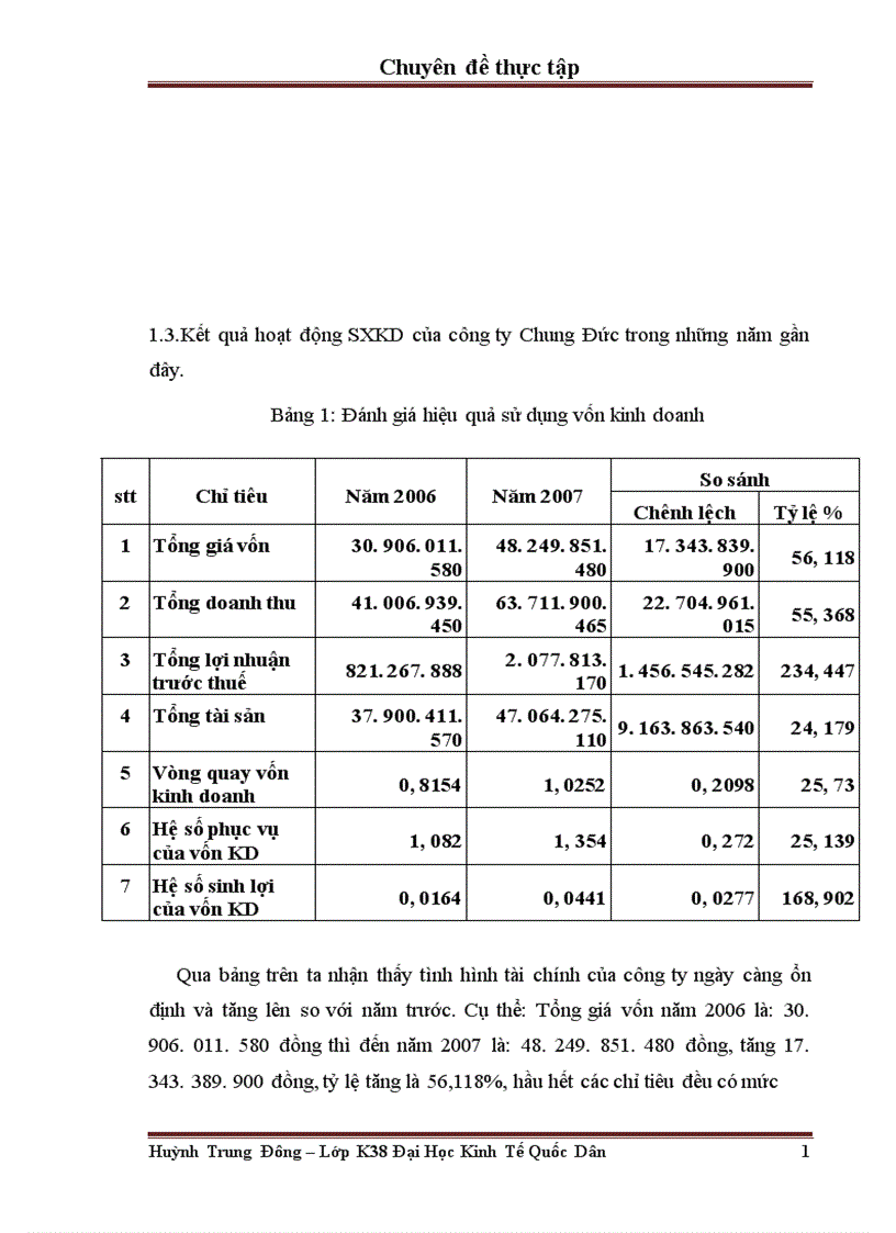 image for page Hoàn thiện kế toán nguyên vật liệu tại Công ty TNHH dịch vụ thương mại và sản xuất Chung Đức 1