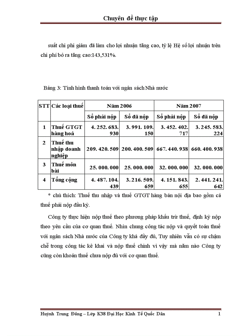 image for page Hoàn thiện kế toán nguyên vật liệu tại Công ty TNHH dịch vụ thương mại và sản xuất Chung Đức 1