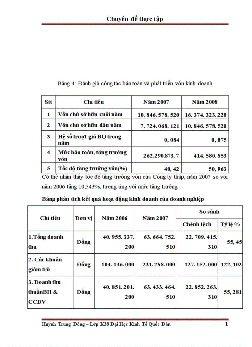 image for page Hoàn thiện kế toán nguyên vật liệu tại Công ty TNHH dịch vụ thương mại và sản xuất Chung Đức 1