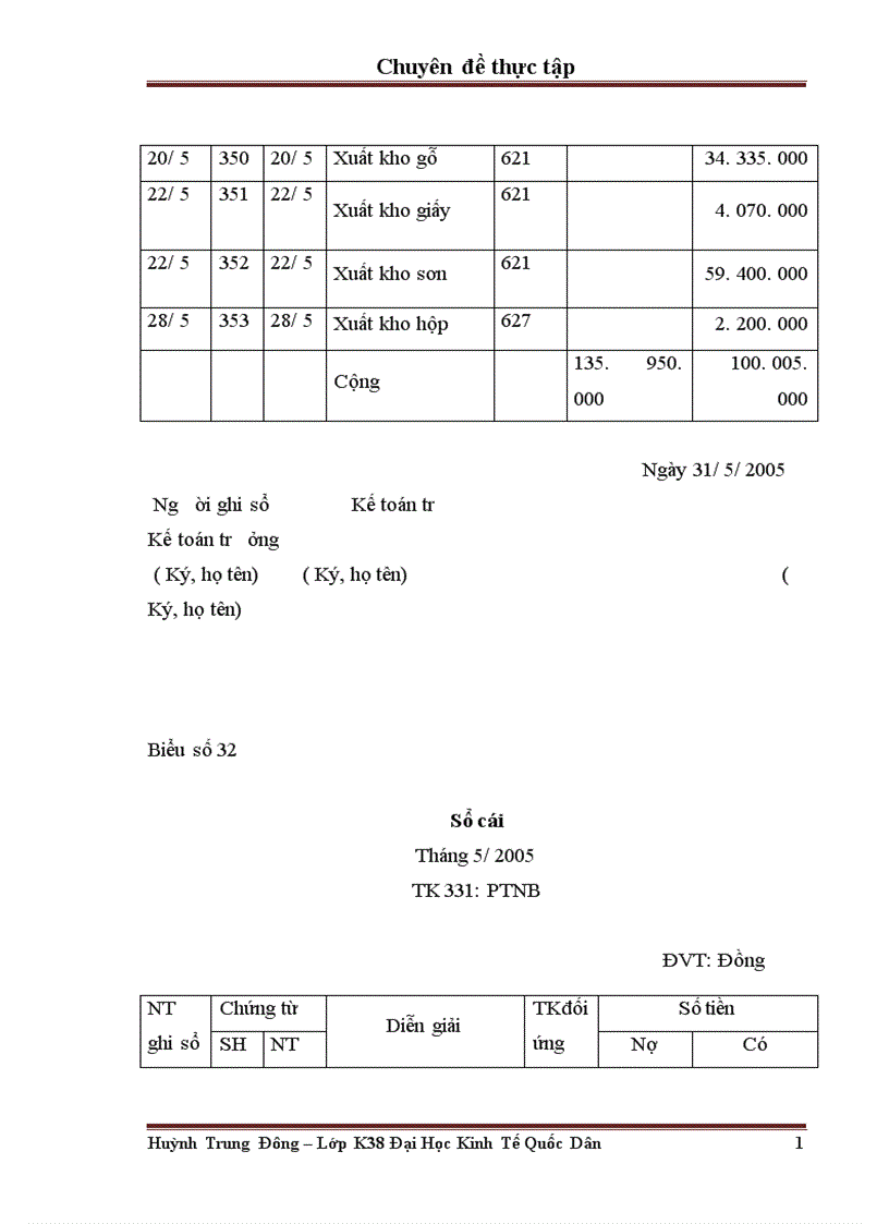 image for page Hoàn thiện kế toán nguyên vật liệu tại Công ty TNHH dịch vụ thương mại và sản xuất Chung Đức 1