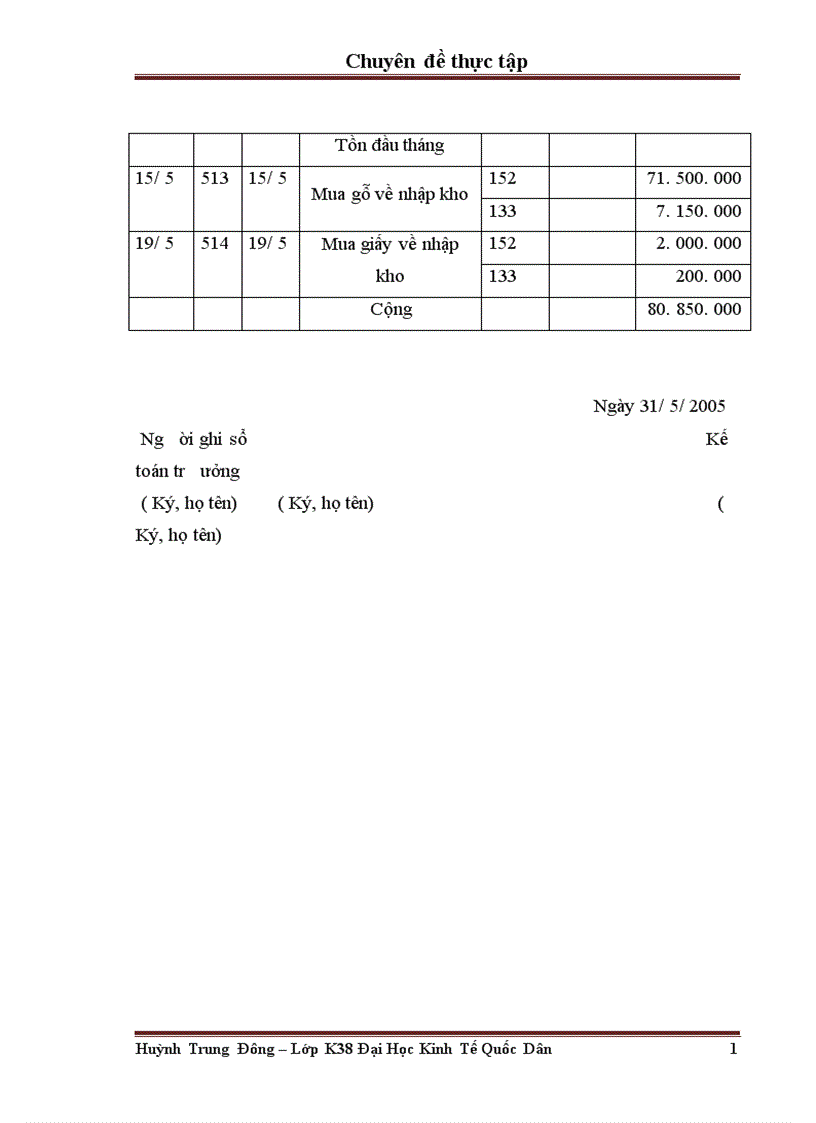 image for page Hoàn thiện kế toán nguyên vật liệu tại Công ty TNHH dịch vụ thương mại và sản xuất Chung Đức 1