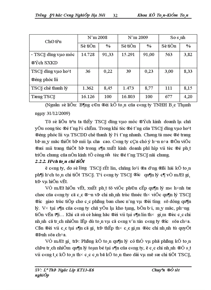 image for page Tổ chức công tác kế toán TSCĐ với việc nâng cao hiệu quả sử dụng TSCĐ tại công ty TNHH Bác Thành 1
