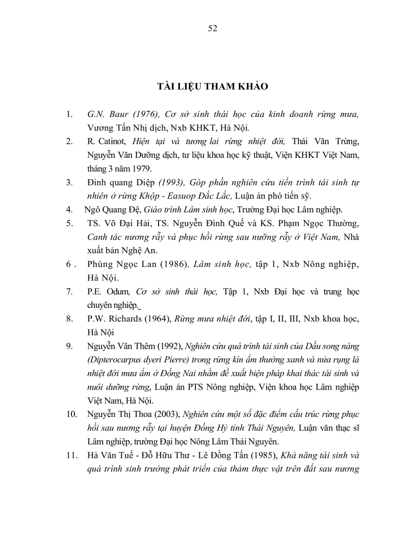 image for page Nghiên cứu khả năng phục hồi rừng sau nương rẫy khu vực bị tác động tại khu bảo tồn Vượn Cao Vít xã Phong Nậm Trùng Khánh Cao Bằng