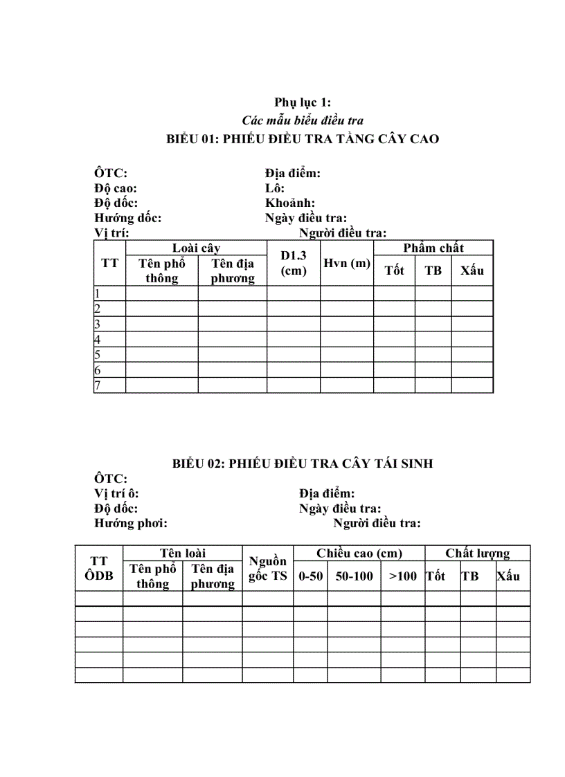 image for page Nghiên cứu khả năng phục hồi rừng sau nương rẫy khu vực bị tác động tại khu bảo tồn Vượn Cao Vít xã Phong Nậm Trùng Khánh Cao Bằng