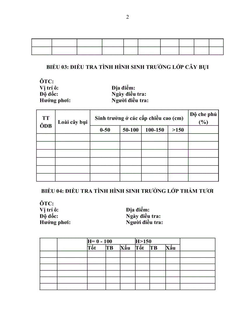 image for page Nghiên cứu khả năng phục hồi rừng sau nương rẫy khu vực bị tác động tại khu bảo tồn Vượn Cao Vít xã Phong Nậm Trùng Khánh Cao Bằng