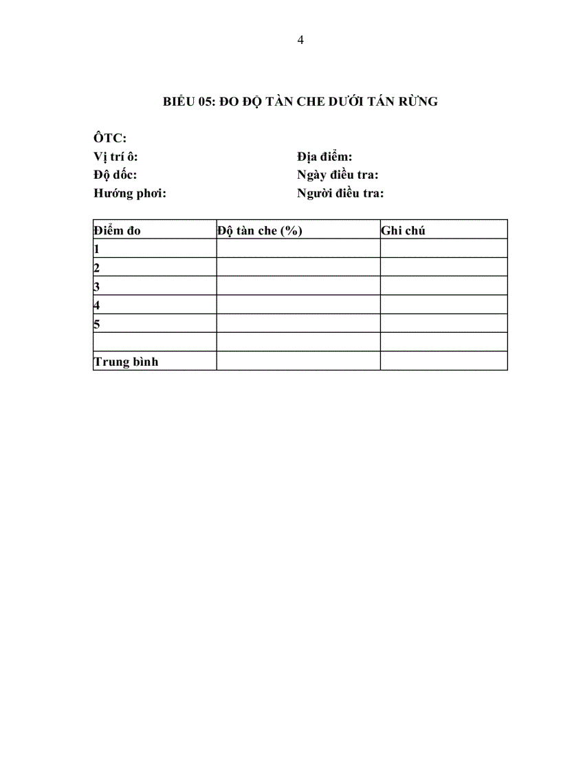 image for page Nghiên cứu khả năng phục hồi rừng sau nương rẫy khu vực bị tác động tại khu bảo tồn Vượn Cao Vít xã Phong Nậm Trùng Khánh Cao Bằng