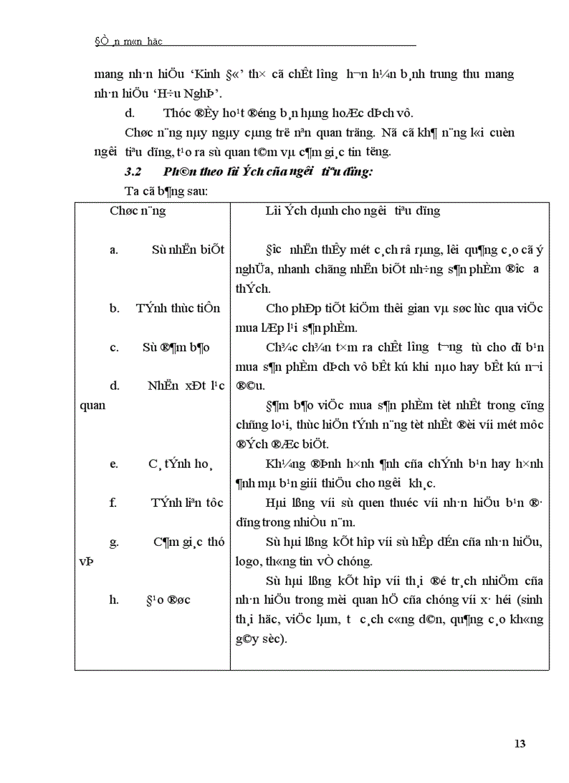 image for page Một số giải pháp hoàn thiện chiến lược xây dưng nhãn hiệu Ceramic Hồng Hà