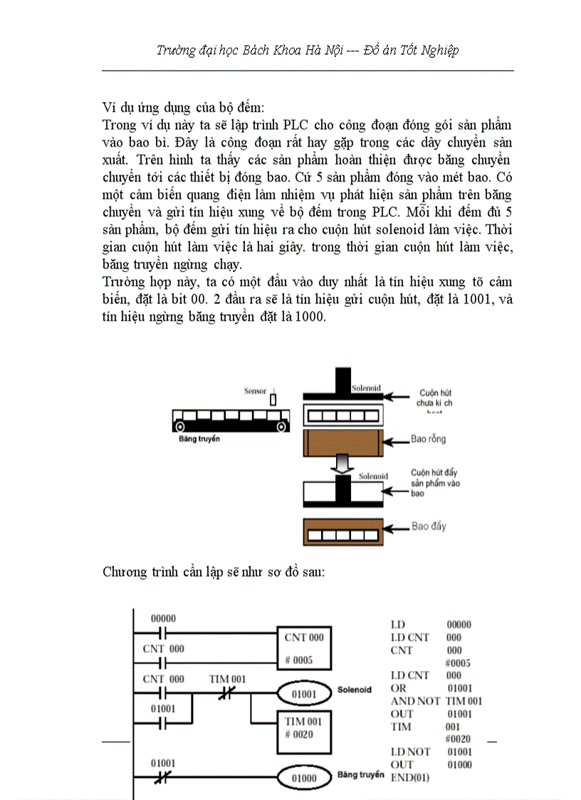 image for page Nghiên cứu ứng dụng PLC trong điều khiển tự động máy xấn tôn
