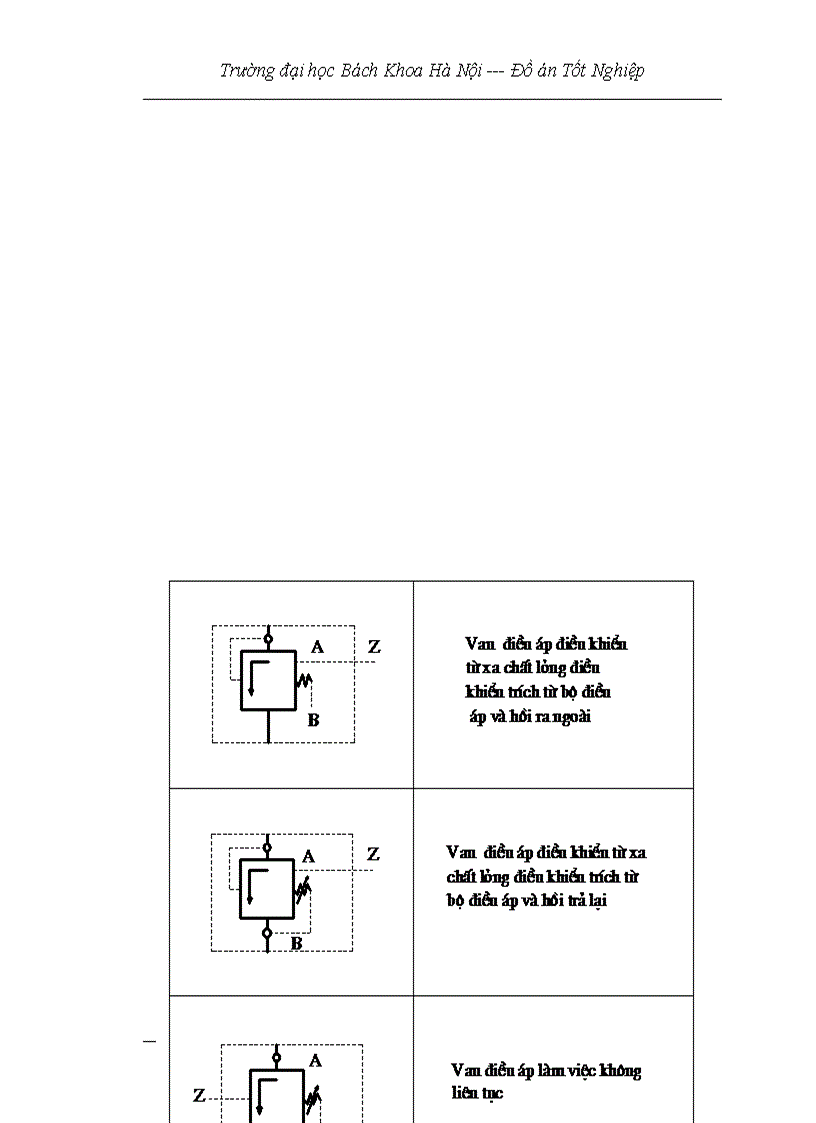image for page Nghiên cứu ứng dụng PLC trong điều khiển tự động máy xấn tôn