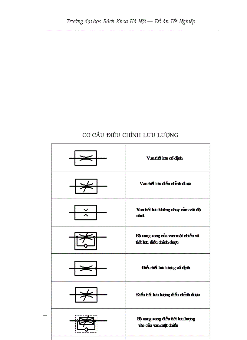 image for page Nghiên cứu ứng dụng PLC trong điều khiển tự động máy xấn tôn