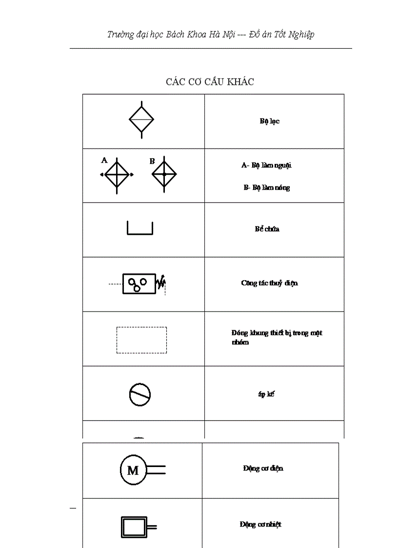 image for page Nghiên cứu ứng dụng PLC trong điều khiển tự động máy xấn tôn