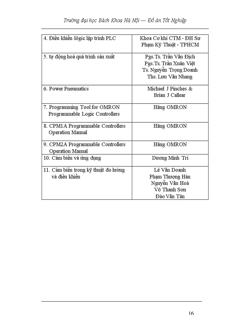 image for page Nghiên cứu ứng dụng PLC trong điều khiển tự động máy xấn tôn