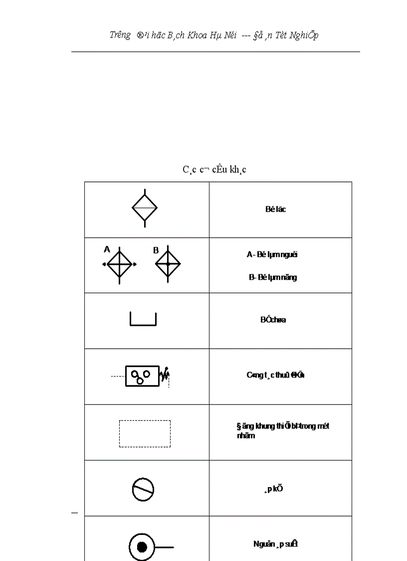 image for page Nghiên cứu ứng dụng PLC trong điều khiển tự động máy xấn tôn