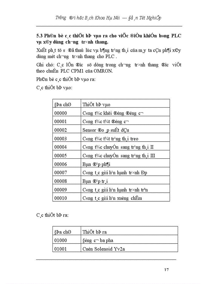 image for page Nghiên cứu ứng dụng PLC trong điều khiển tự động máy xấn tôn