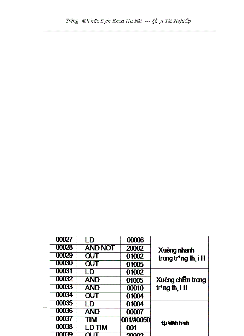 image for page Nghiên cứu ứng dụng PLC trong điều khiển tự động máy xấn tôn