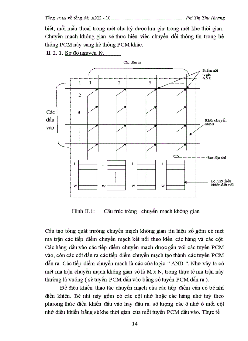 image for page Tổng quan về tổng đài AXE 10 1