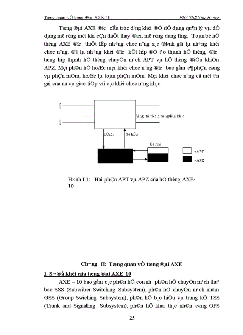 image for page Tổng quan về tổng đài AXE 10 1