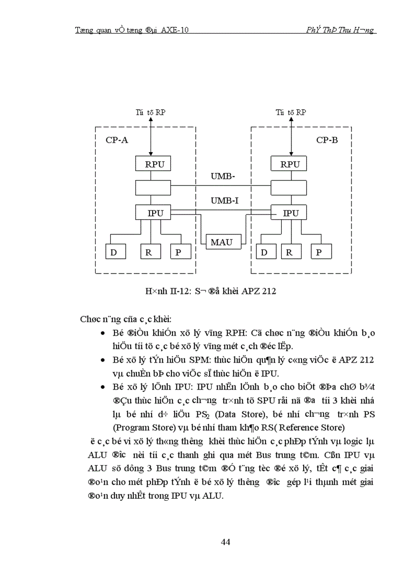 image for page Tổng quan về tổng đài AXE 10 1