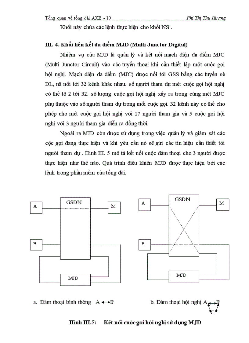 image for page Tổng quan về tổng đài AXE 10 1