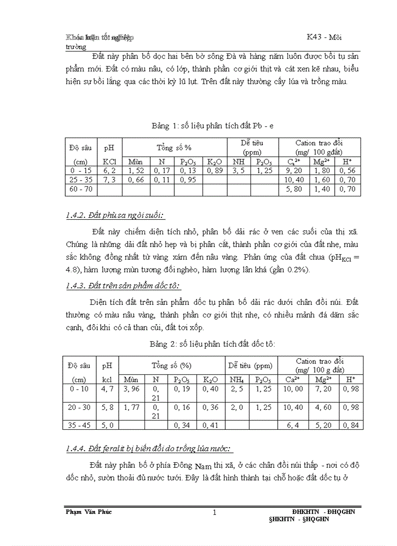 image for page Thành lập bản đồ môi trường sinh thái thị xã Hoà Bình trên cơ sở phương pháp hệ thông tin địa lý GIS đánh giá hiện trạng chất lượng và một số kiến nghị bảo vệ môi trường sinh thái ở thị xã đó 1