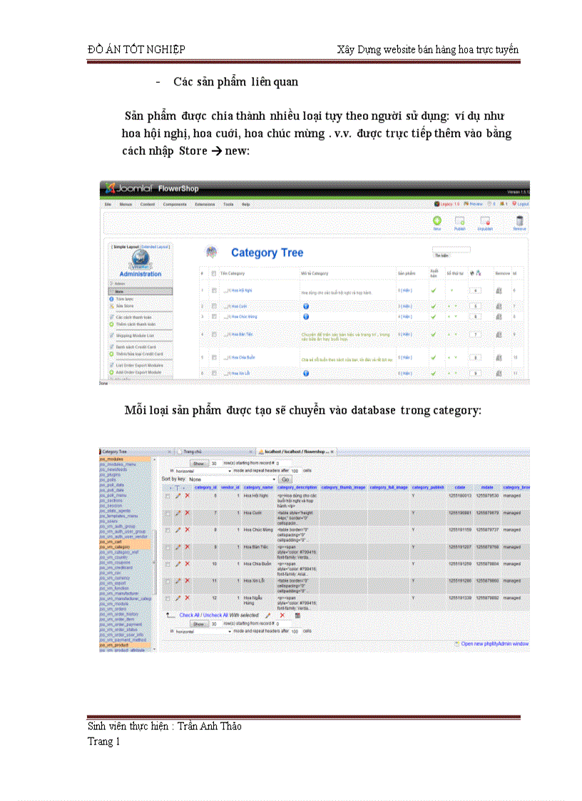 image for page Xây Dựng website bán hàng hoa trực tuyến