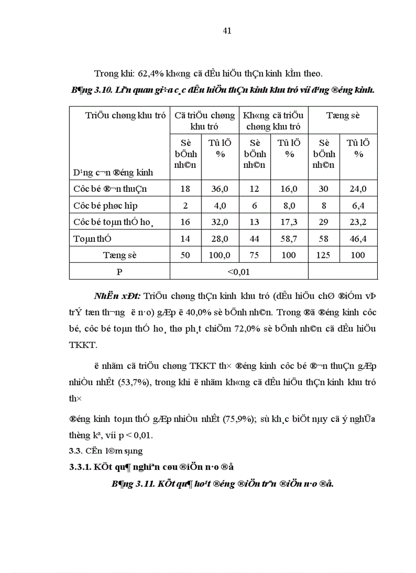 image for page Nghiên cứu một số đặc điểm lâm sàng và hình ảnh học của động kinh ở người trưởng thành tại Khoa Thần kinh Bệnh viện Bạch Mai 1