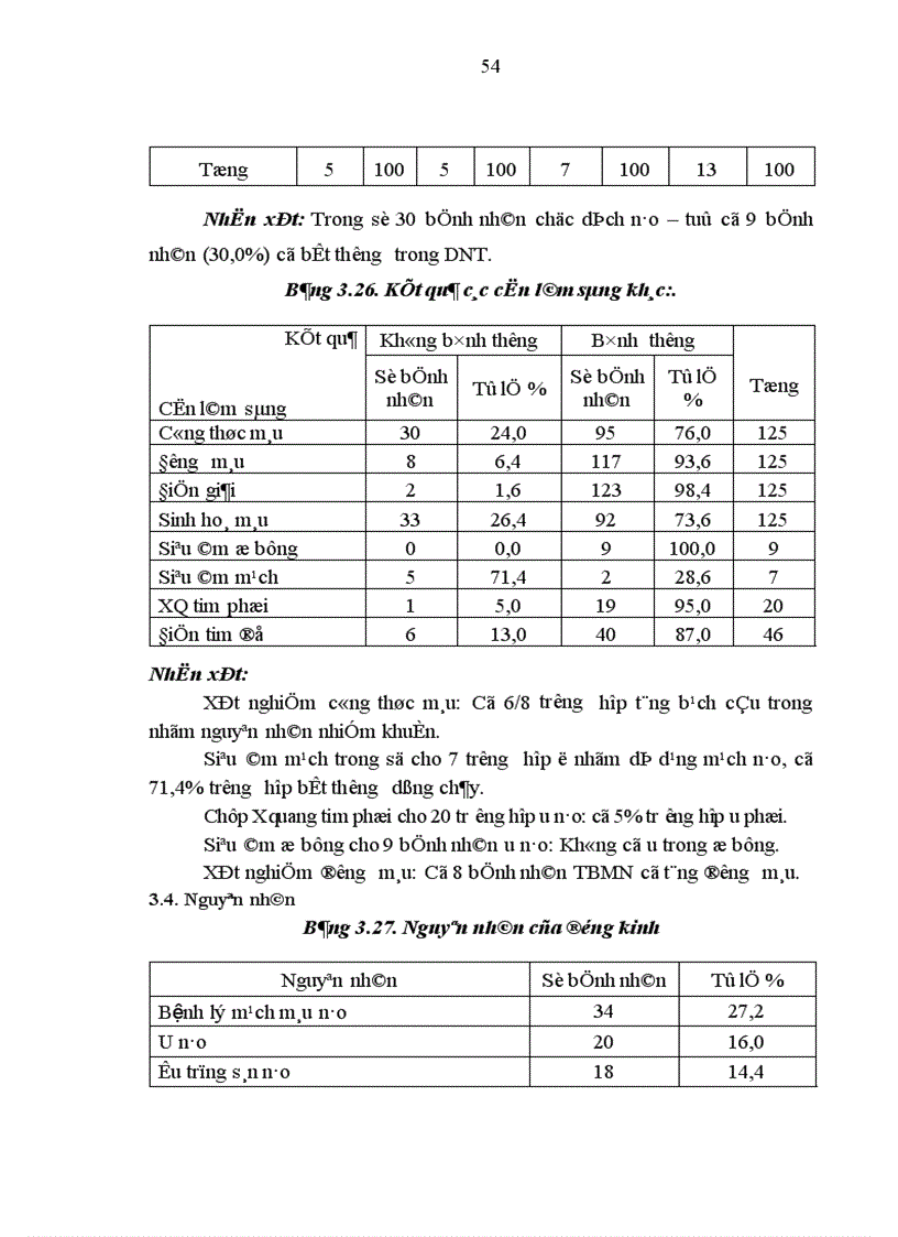 image for page Nghiên cứu một số đặc điểm lâm sàng và hình ảnh học của động kinh ở người trưởng thành tại Khoa Thần kinh Bệnh viện Bạch Mai 1