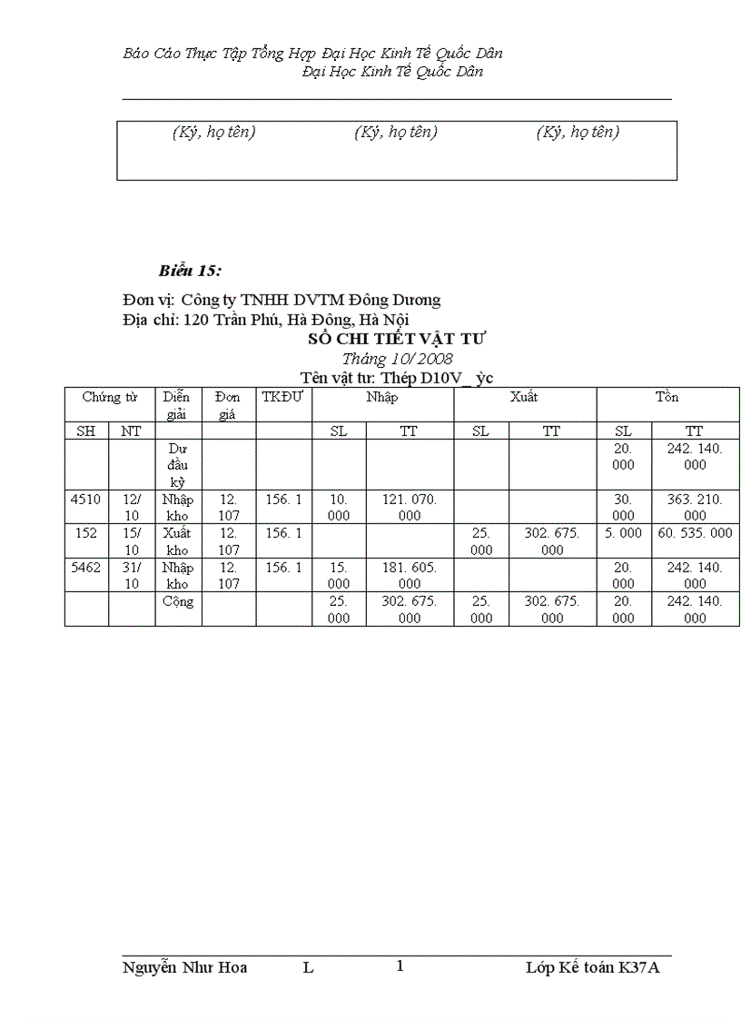 image for page Kế toán lưu chuyển hàng hoá và xác định kết quả tiêu thụ tại công ty TNHH Dịch vụ thương mại Đông Dương 1