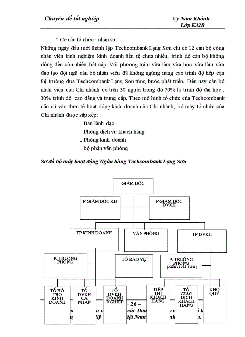 image for page Giải pháp mở rộng cho vay đối với các doanh nghiệp vừa và nhỏ tại Ngân hàng TMCP Kỹ thương Việt Nam Chi nhánh Lạng Sơn 1