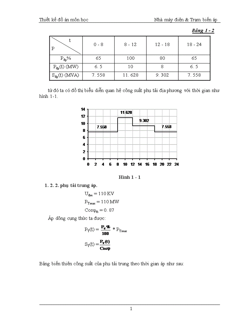 Thiết kế môn học Nhà máy điện Trạm biến áp 1