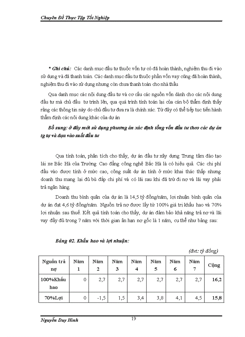 image for page Xây dựng trung tâm đào tạo lái xe Bắc Hà