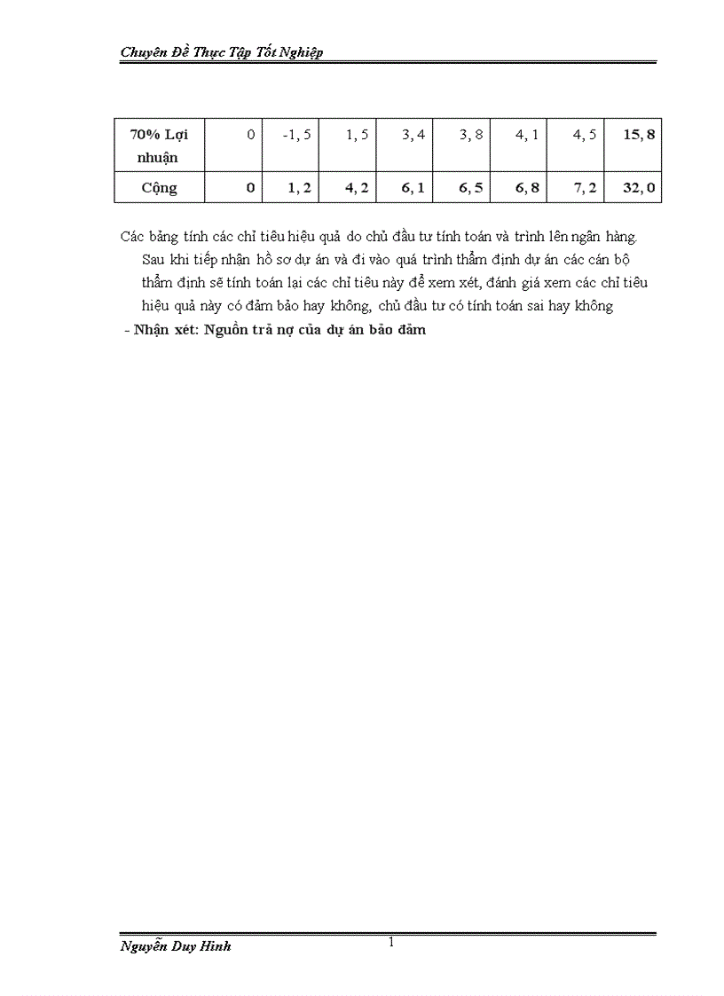 image for page Xây dựng trung tâm đào tạo lái xe Bắc Hà