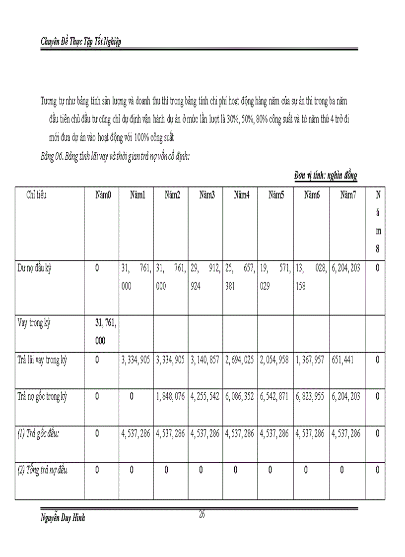 image for page Xây dựng trung tâm đào tạo lái xe Bắc Hà