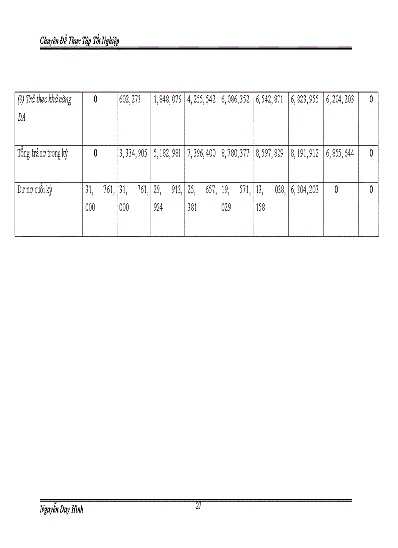 image for page Xây dựng trung tâm đào tạo lái xe Bắc Hà