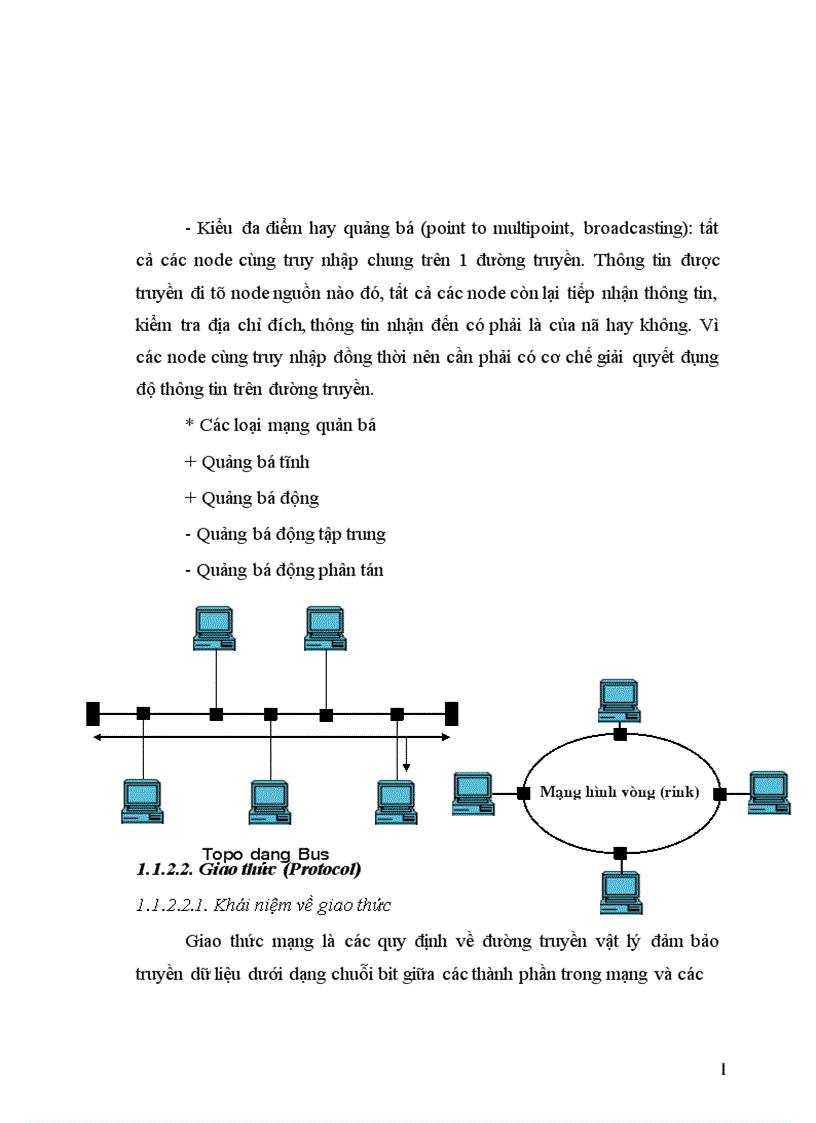 image for page Kiến trúc mạng và mô hình tham chiếu osi