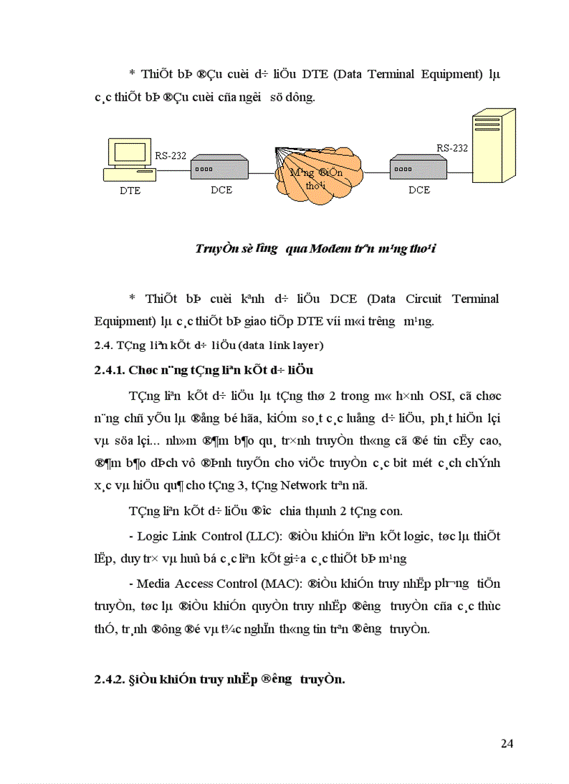 image for page Kiến trúc mạng và mô hình tham chiếu osi