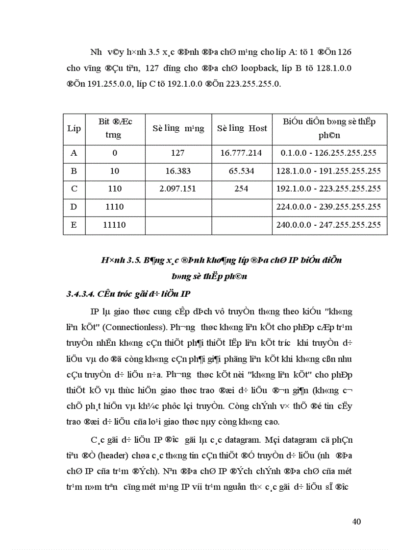 image for page Kiến trúc mạng và mô hình tham chiếu osi