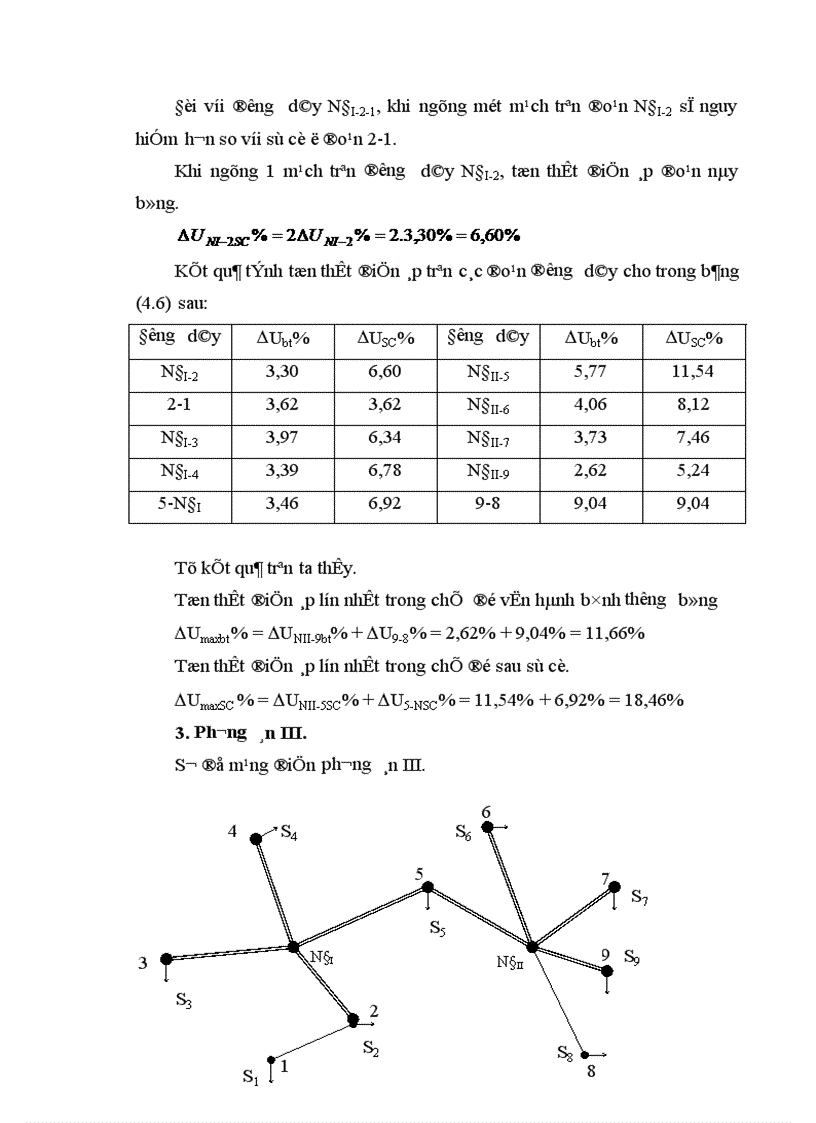 image for page Chọn máy biến áp và sơ đồ nối điện chính