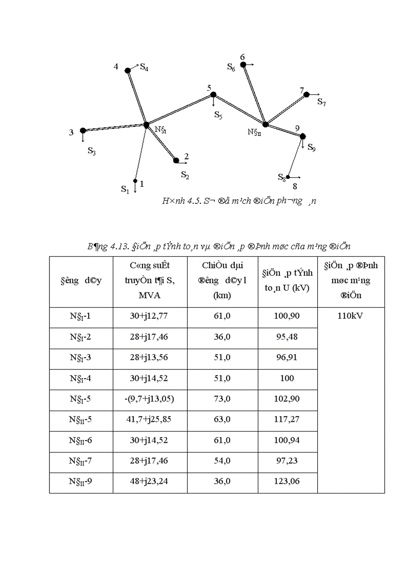 image for page Chọn máy biến áp và sơ đồ nối điện chính