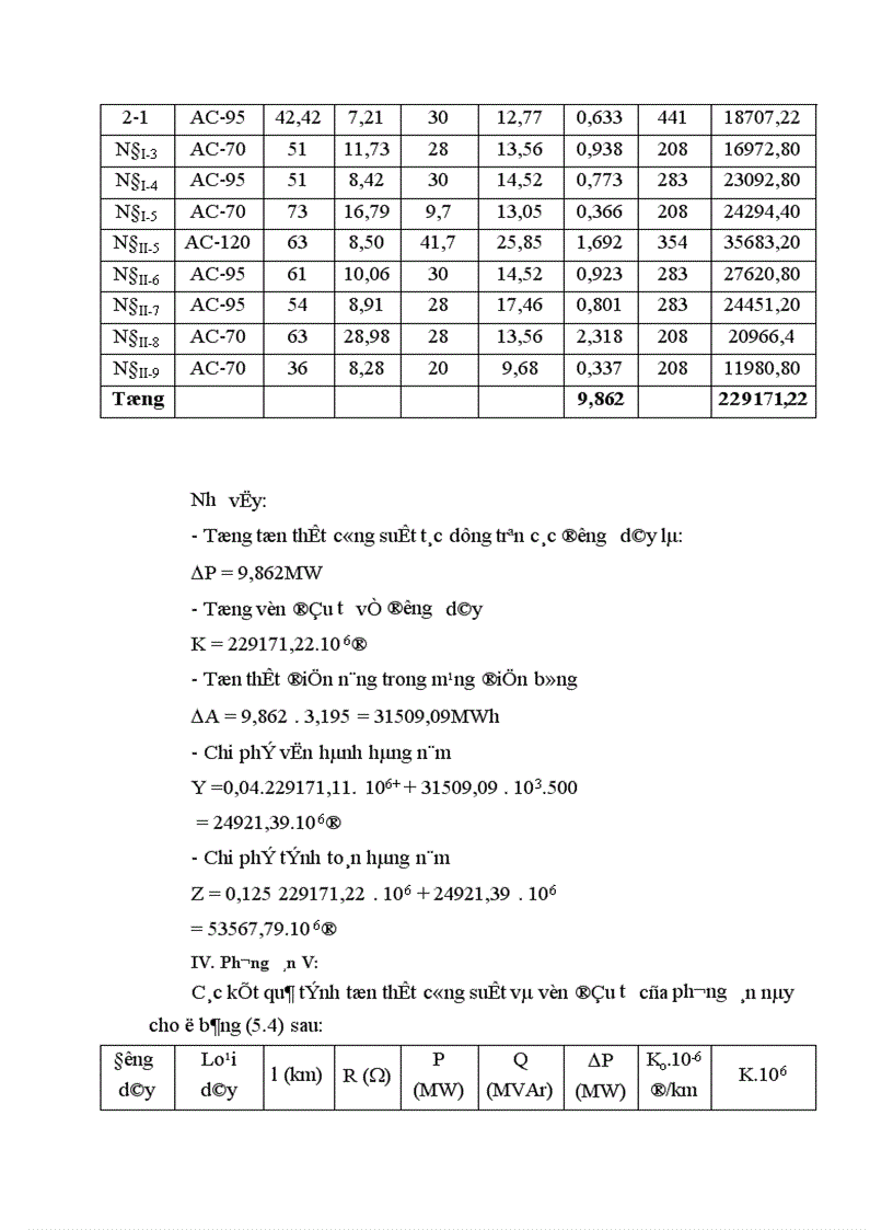 image for page Chọn máy biến áp và sơ đồ nối điện chính
