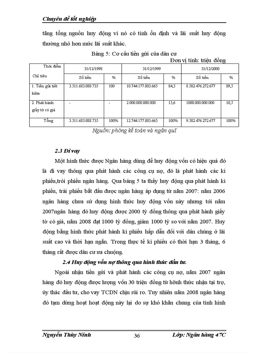 image for page Giải pháp nâng cao hiệu quả huy động vốn tại ngân hàng thương mại cổ phần Đông Nam Á 1