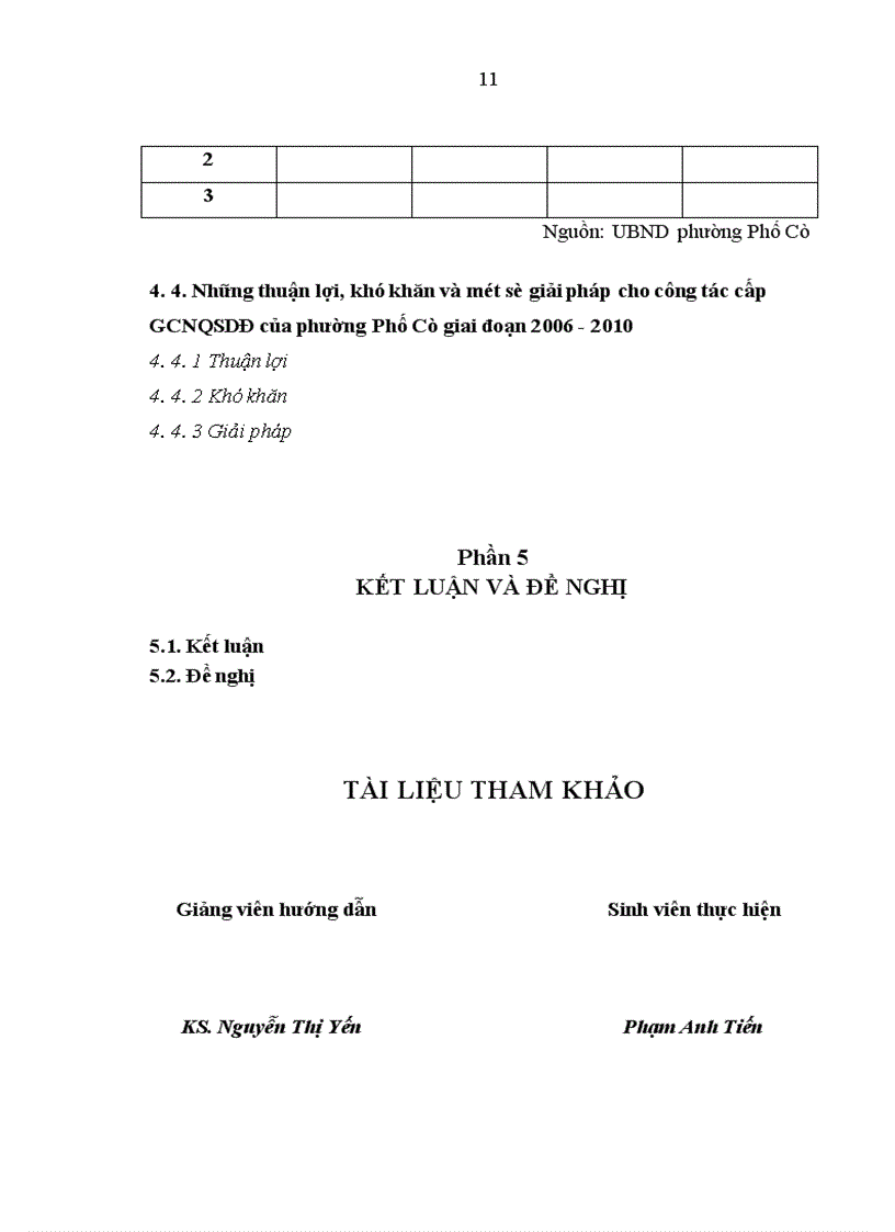 image for page Đánh giá công tác cấp giấy chứng nhận quyền sử dụng đất tại phường Phố Cò Thị Xã Sông Công tỉnh Thái Nguyên giai đoạn 2006 2010