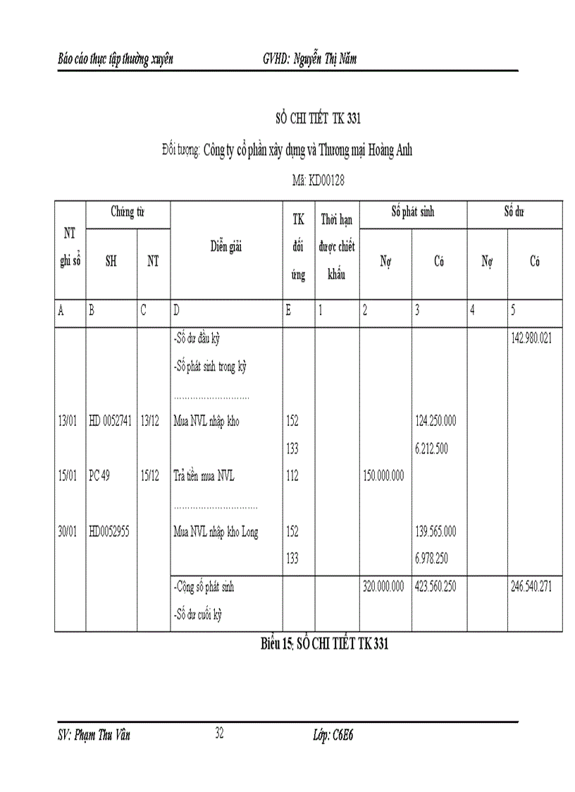image for page Báo cáo thực tập tổng hợp tại Công ty Cổ phần Đầu tư xây dựng và Thương mại Hiệp Hưng