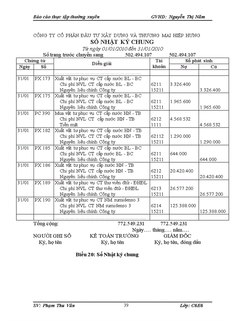 image for page Báo cáo thực tập tổng hợp tại Công ty Cổ phần Đầu tư xây dựng và Thương mại Hiệp Hưng