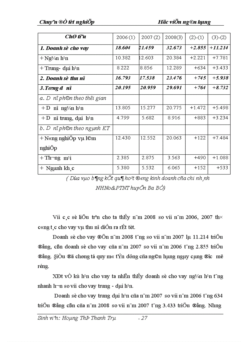 image for page Một số giải pháp nhằm nâng cao chất lượng tín dụng đối với hộ sản xuất tại chi nhánh NHNNo PTNT huyện Ba Bể tỉnh Bắc Kạn